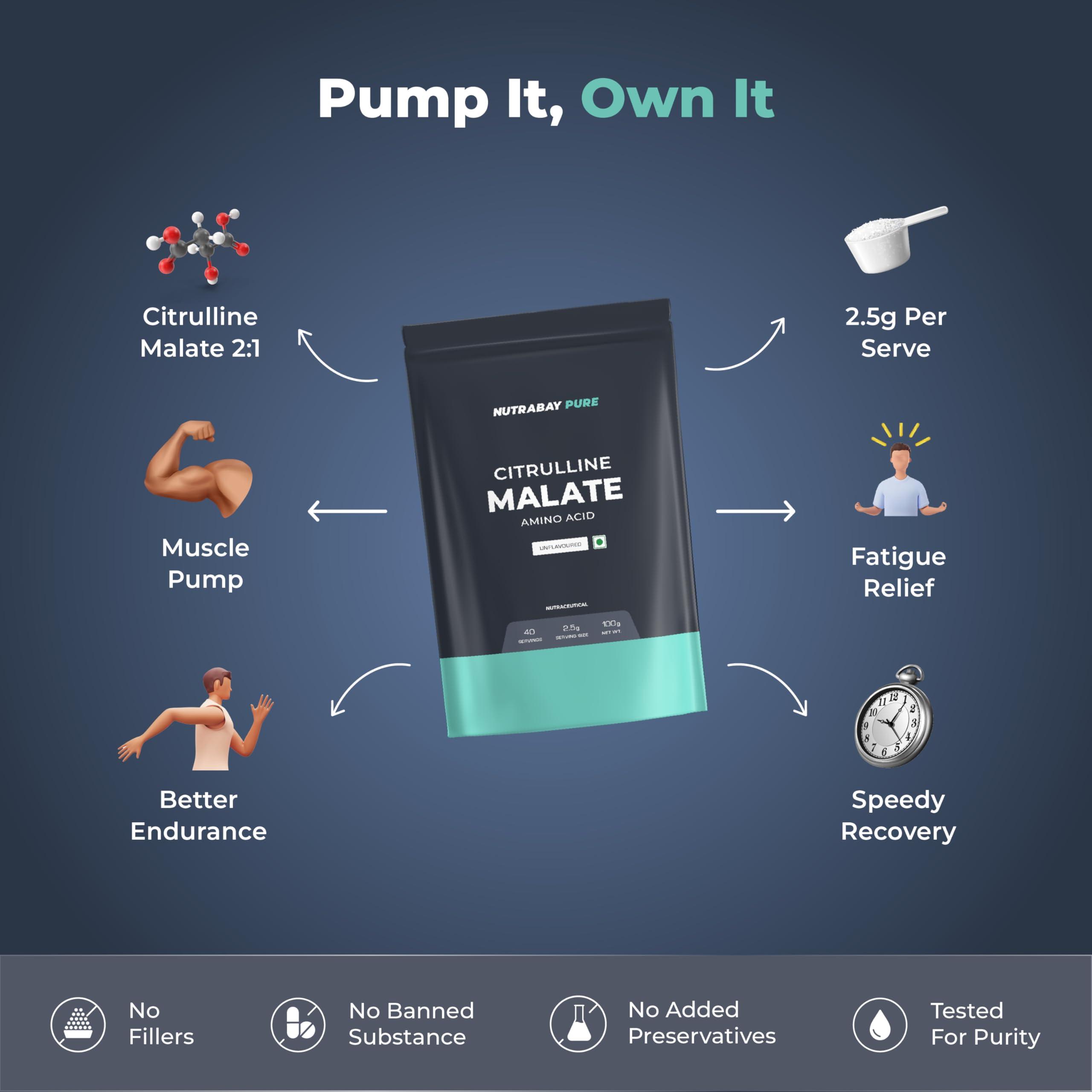 Nutrabay Nutrabay Pure 100% Citrulline Malate Powder - Boosts Nitric Oxide, Pre Workout supplement for Men & Women - 100g, Unflavoured