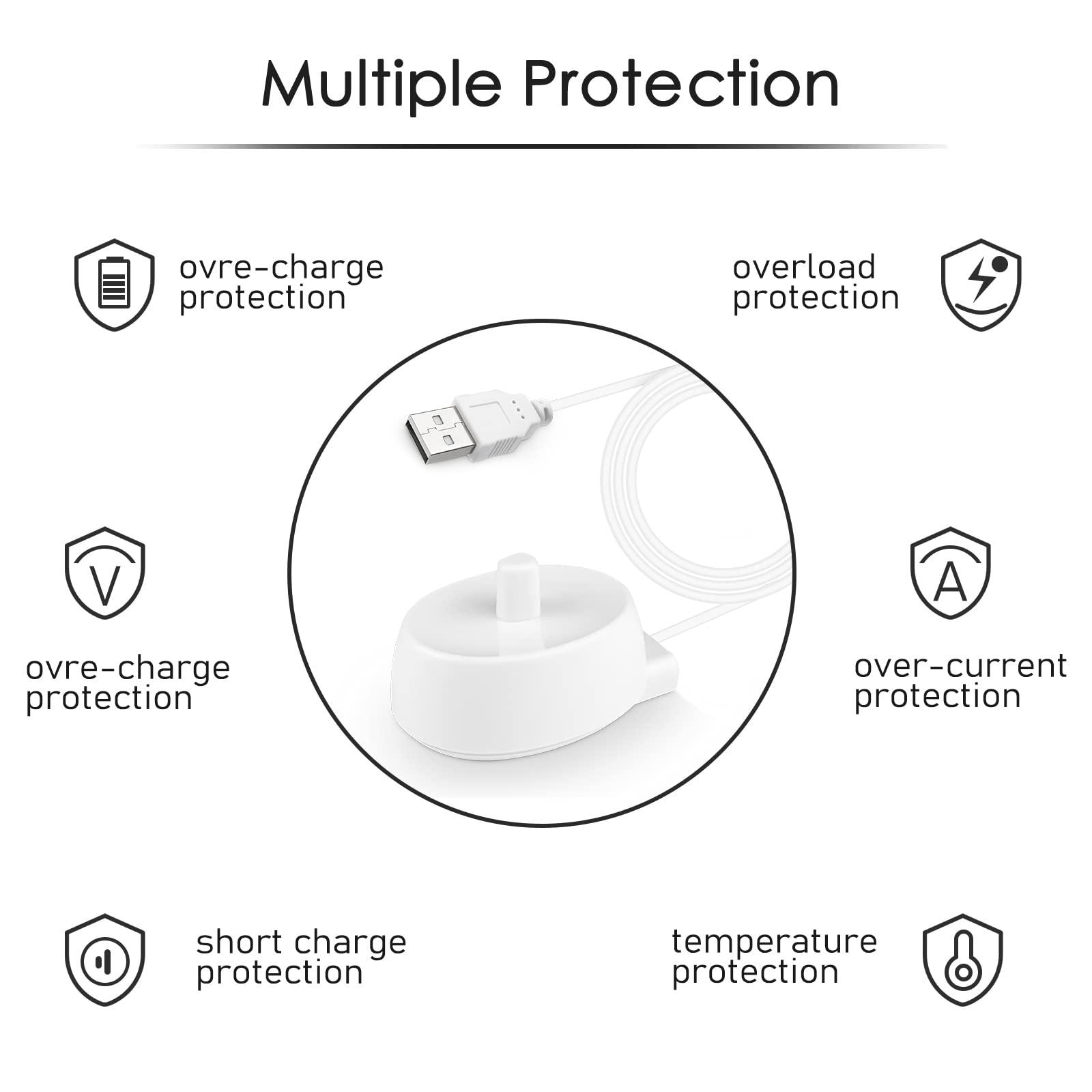XCLBTFDC USB Charger Base fit for Philips Electric Toothbrush Sonicare Electric Toothbrush HX3681