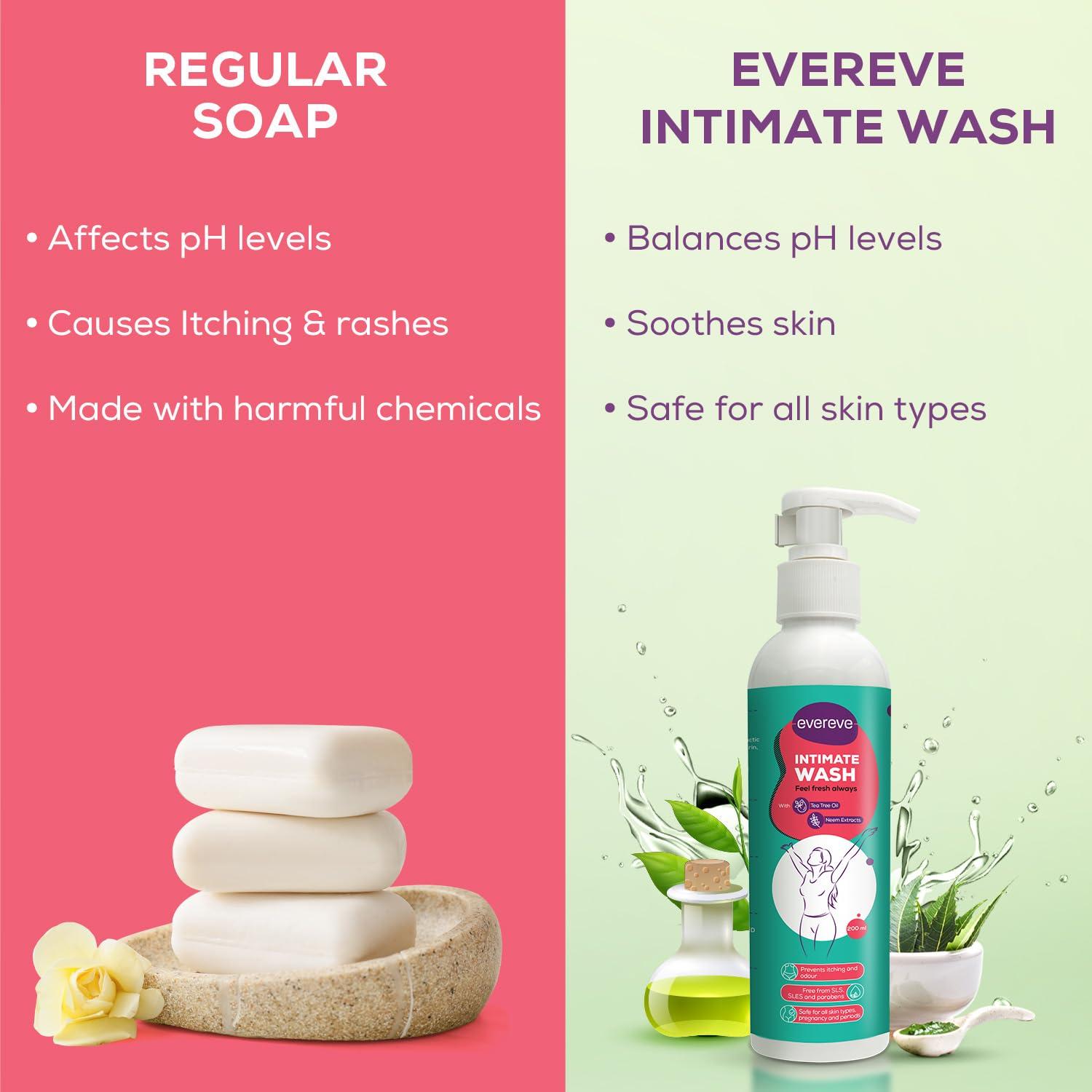 Evereve Evereve Intimate Wash for Women, 200ml, 3 in 1, No Odour, No Itching, No Irritation, with Tea Tree Oil & Neem Extract, Maintains pH balance, Dermatologically Tested, safe during Pregnancy & Periods