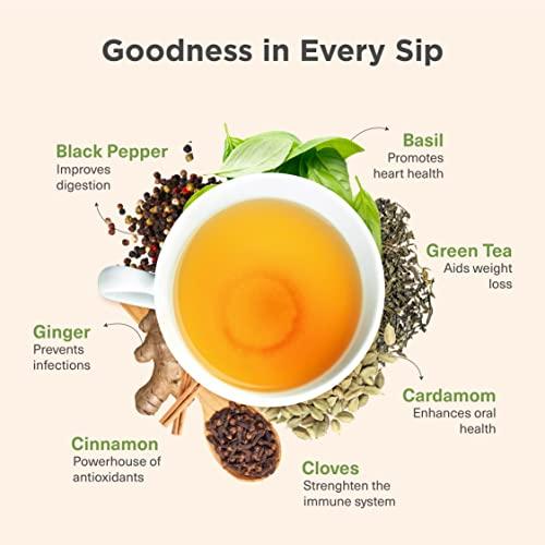 CHAI POINT Chai Point Desi Detox Green Tea | 15 Sachets | Instant Tea | 100% Natural Ingredients