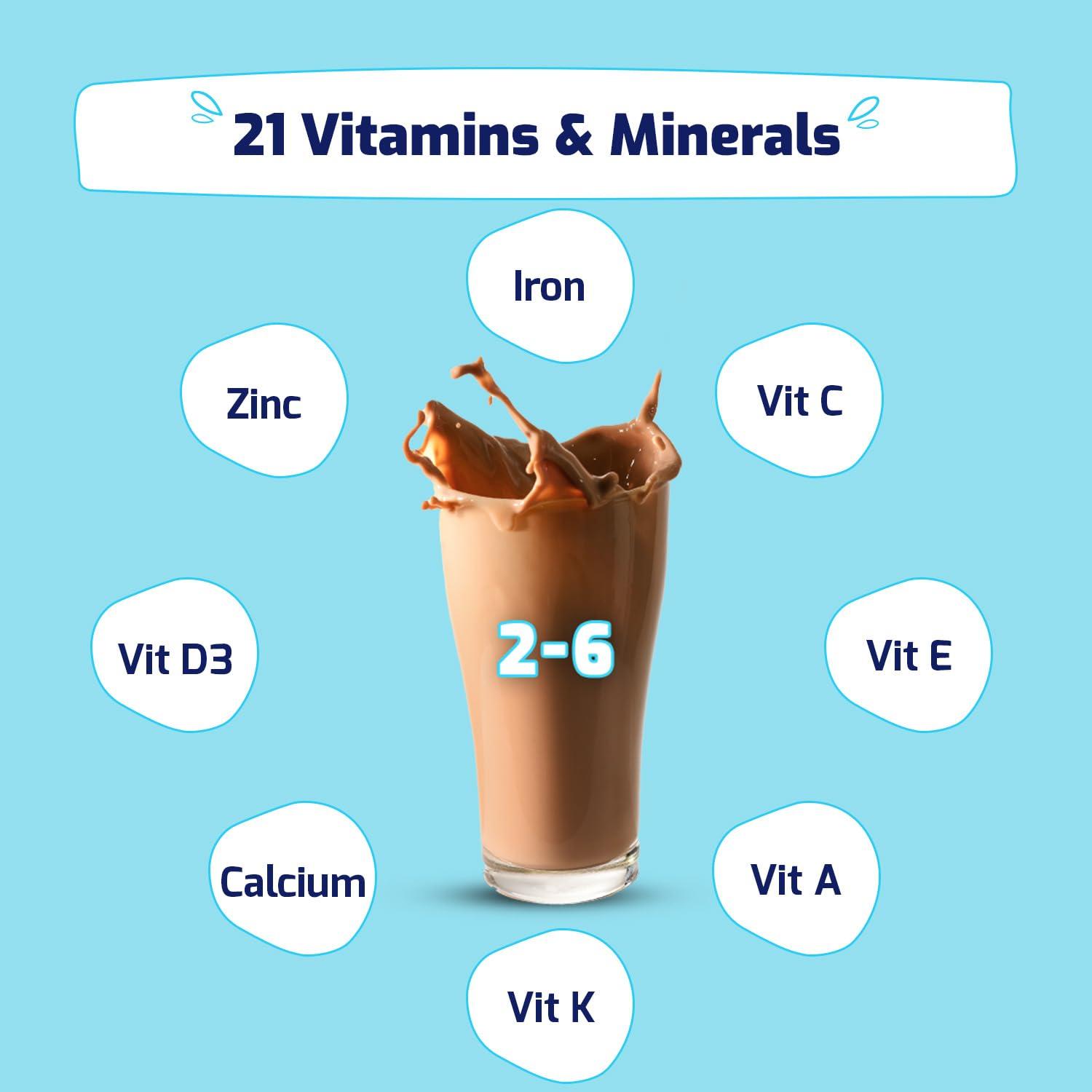Gritzo Gritzo SuperMilk Overall Growth (2-6y), 6g Protein Powder (Double Chocolate, 400g) | Zero Refined Sugar, 21 Vitamins & Minerals