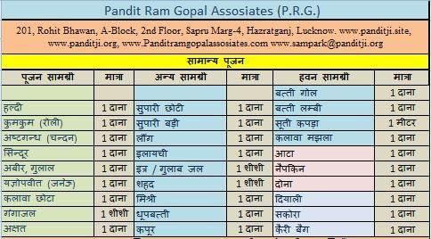 Generic Daily use poojan samagri kit or General SAMAGRI KIT Sacred imperatives Nitya Karmas All poojan samagri in one Pack