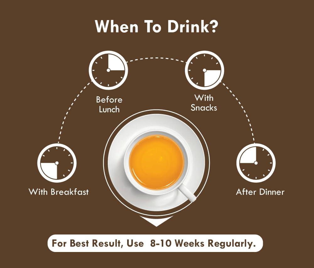 FRESHOKIT Freshville Thyroid Green Tea | Thyroid Support Green Tea | Restore healthy T3, T4 levels - 100 Gm