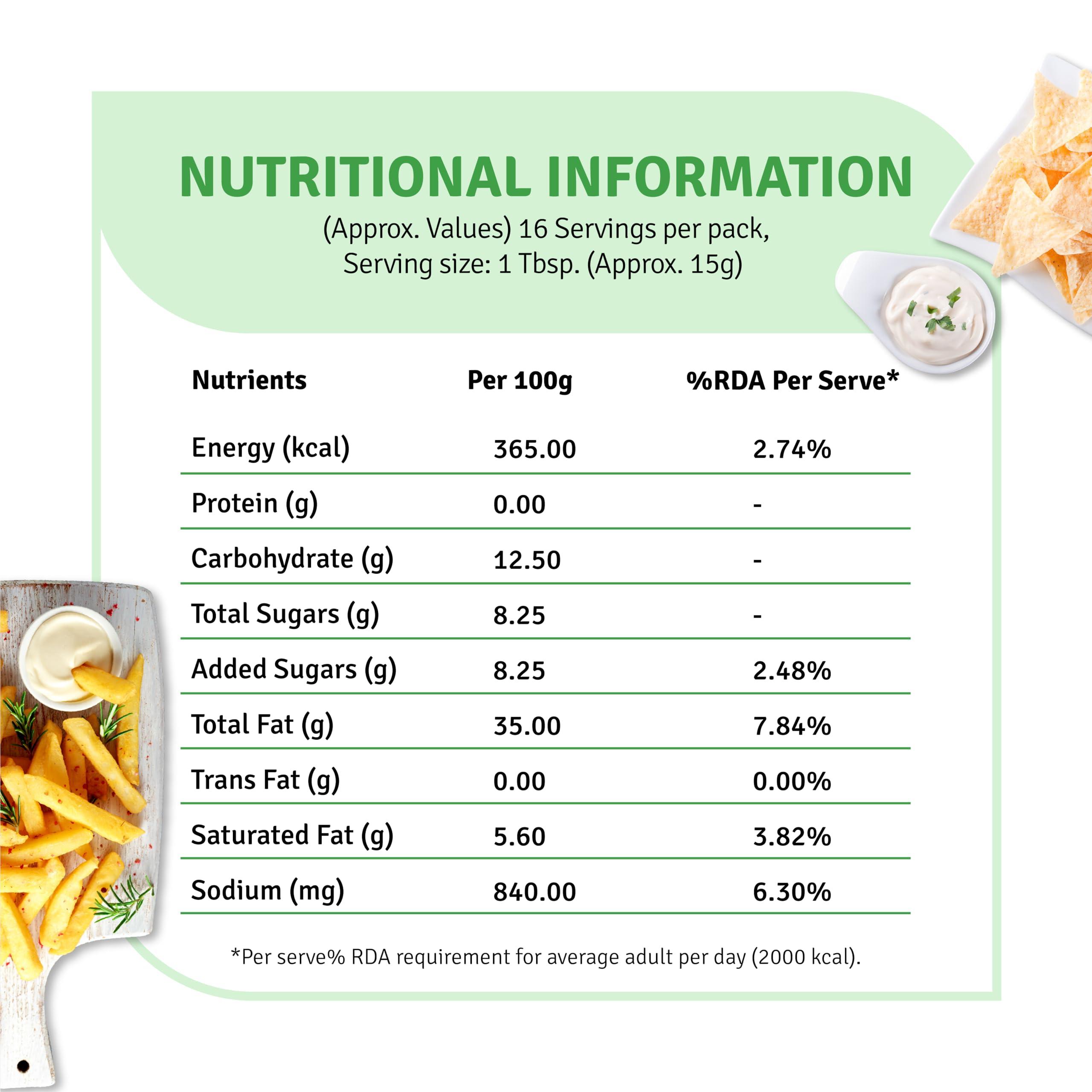 VEEBA Veeba Mayonnaise Combo - Eggless Mayonnaise, 250gm with Garlic Mayonnaise, 250gm and Burger Mayonnaise 250gm - Pack of 3