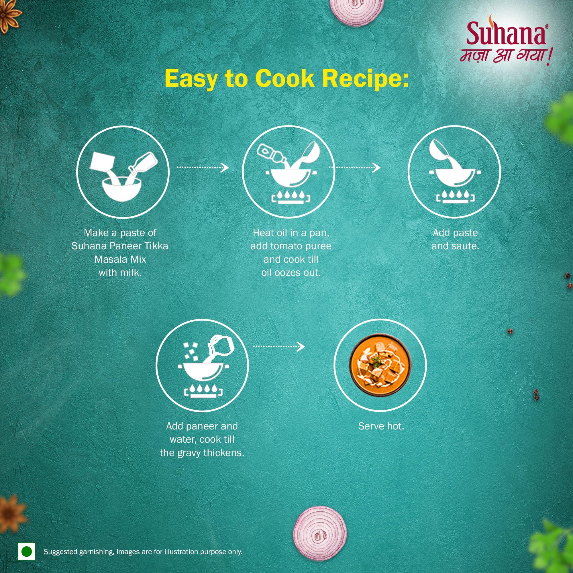 Suhana Suhana Paneer Masala Spice Mix 50g Pouch | Easy To Cook | Ready Mix (Paneer Tikka)