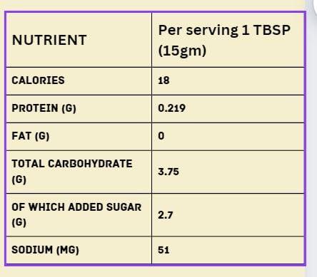 The True Tomato The True Tomato Ketchup 220 Gram | Homemade And Made To Order | 100% Natural | 80% Fresh Tomatoes |No Chemicals,No Added Colors,No Cornstarch, No Oils, No Preservatives,No Thickeners