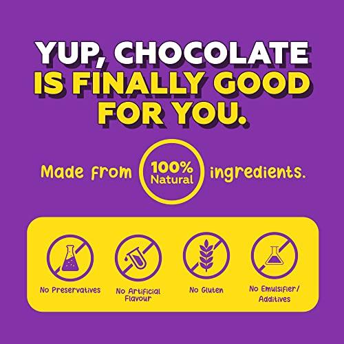 Yogabar Yogabar Nutty Fudge Brownie Dessert Protein Bar With 7g Protein & 5g Fiber | Protein Bar With the Proteins of Dried Fruits, Nuts, Whey, Seeds, Cocoa (No Added Sugar) | Pack of 5 | 40g*5-200gm