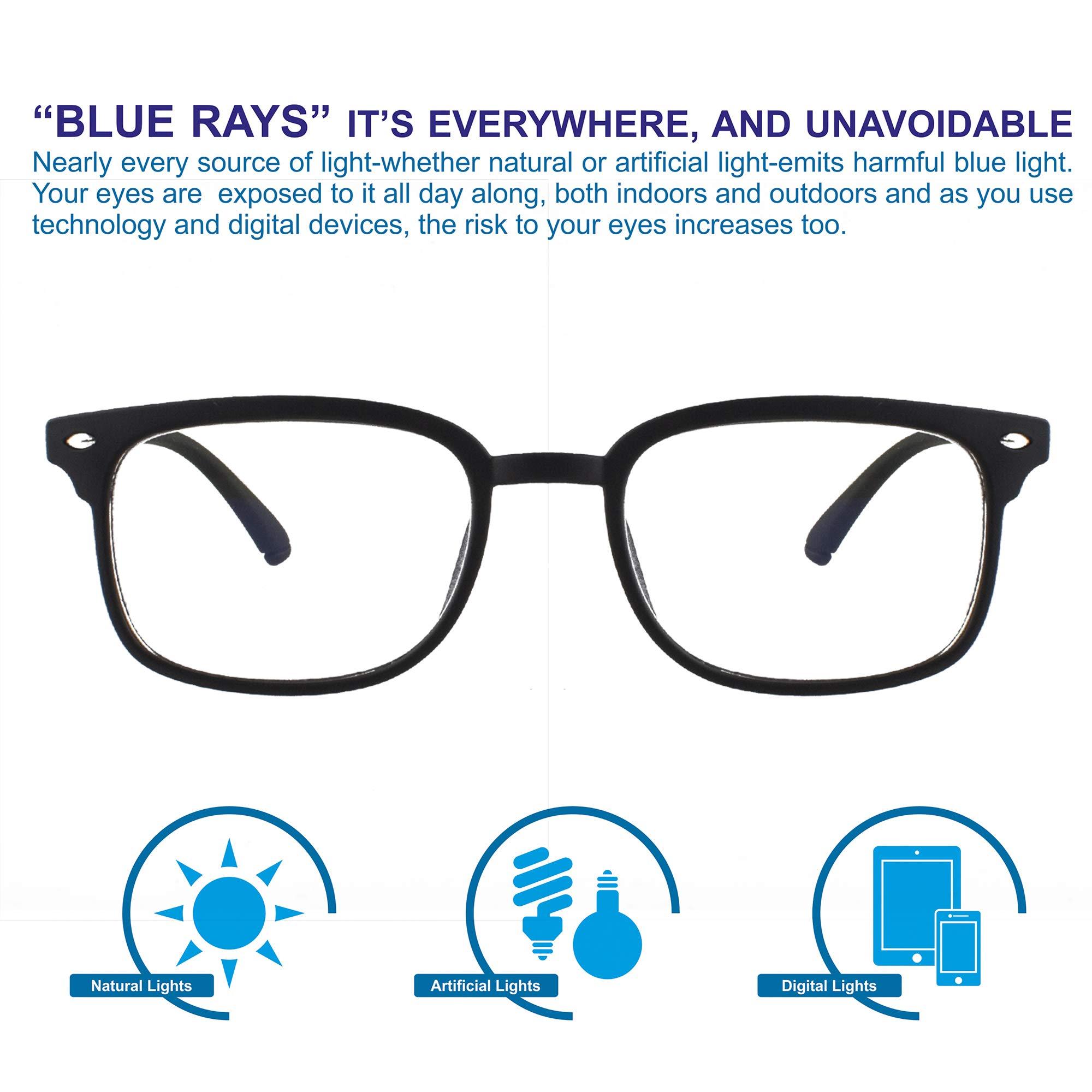 VisionsIndia VisionsIndia Anti Glare Blue Cut Invisible Bifocal Reading Glasses For Men Women Black 3 Powers in 1 (+3.00)