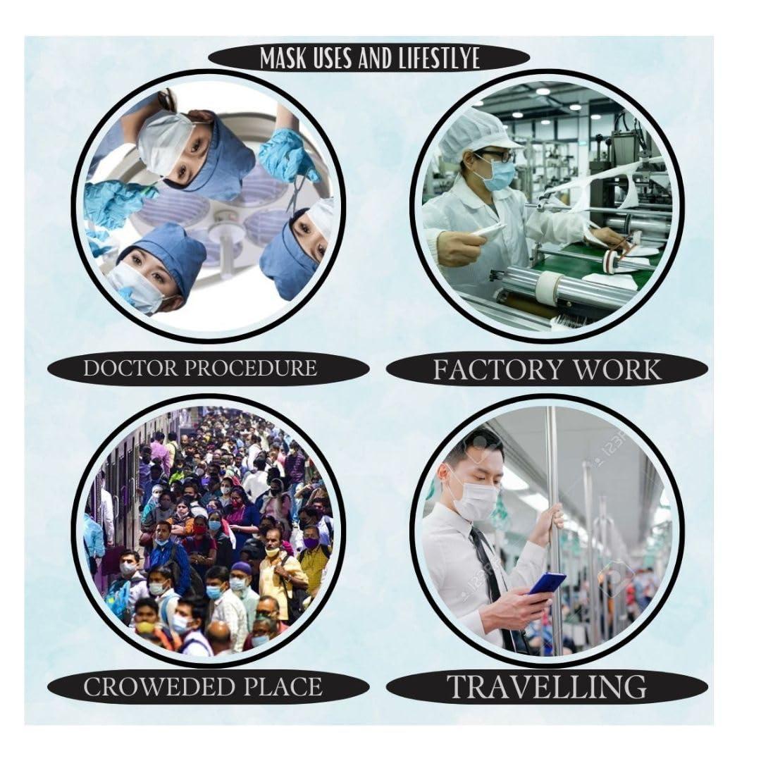 7Shield 7Shield Disposable Surgical 3Ply Unisex mask With Soft fabric ear loop for extra comfort Blue Surgical mask With Inbuilt Plastic Nose pin and CE and ISO Certified mask (Blue-200 pc)