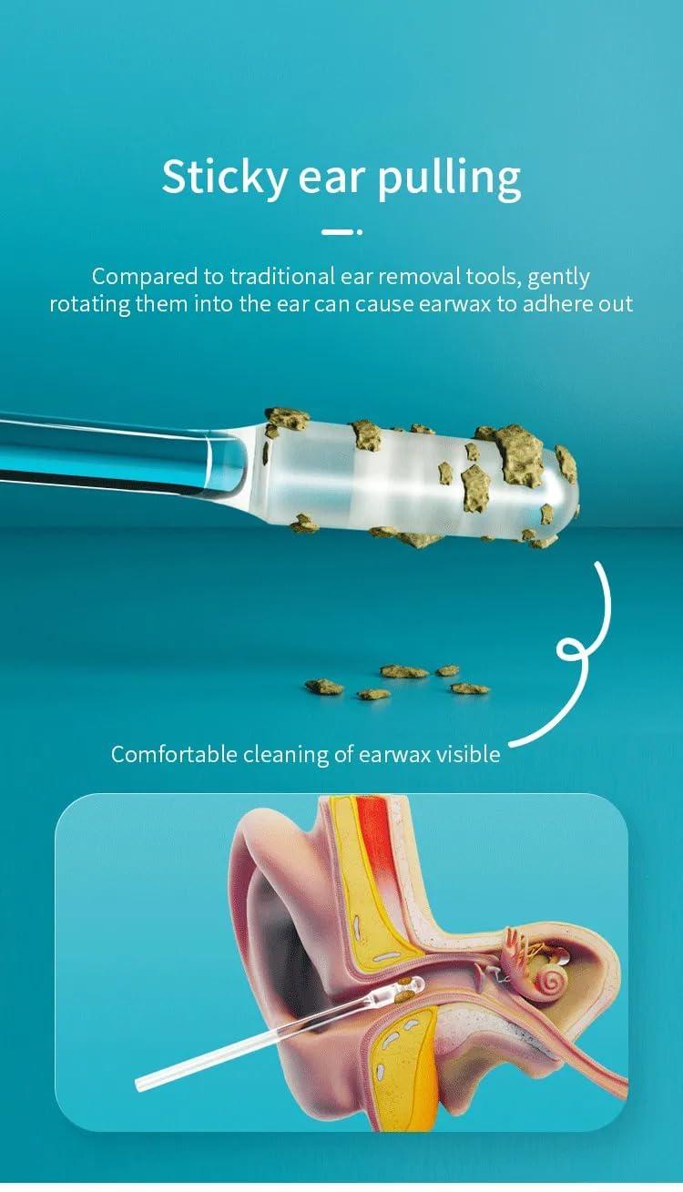 Deoxys Deoxys 24Pcs/box Disposable Sticky Ear Swabs Pick Reusable Ear Cleaner Soft Silicone Ear Wax Removal Tool For Olders Adult Kid(2 pack)