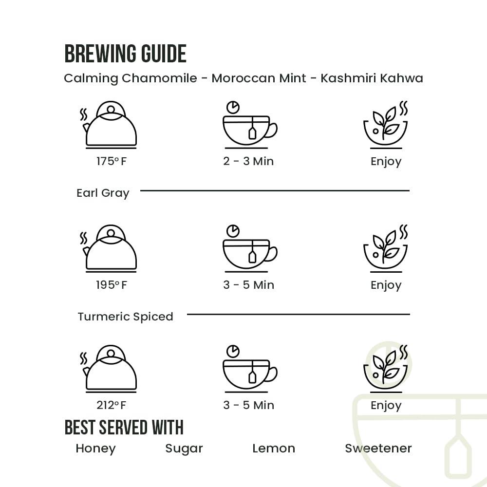 FRESHLEAF FRESHLEAF Assorted Box Green Tea Rich With Anti-Oxidants, 100% Whole Long Leaf, 20 Pyramid Tea Bags (60 Tea Bags)
