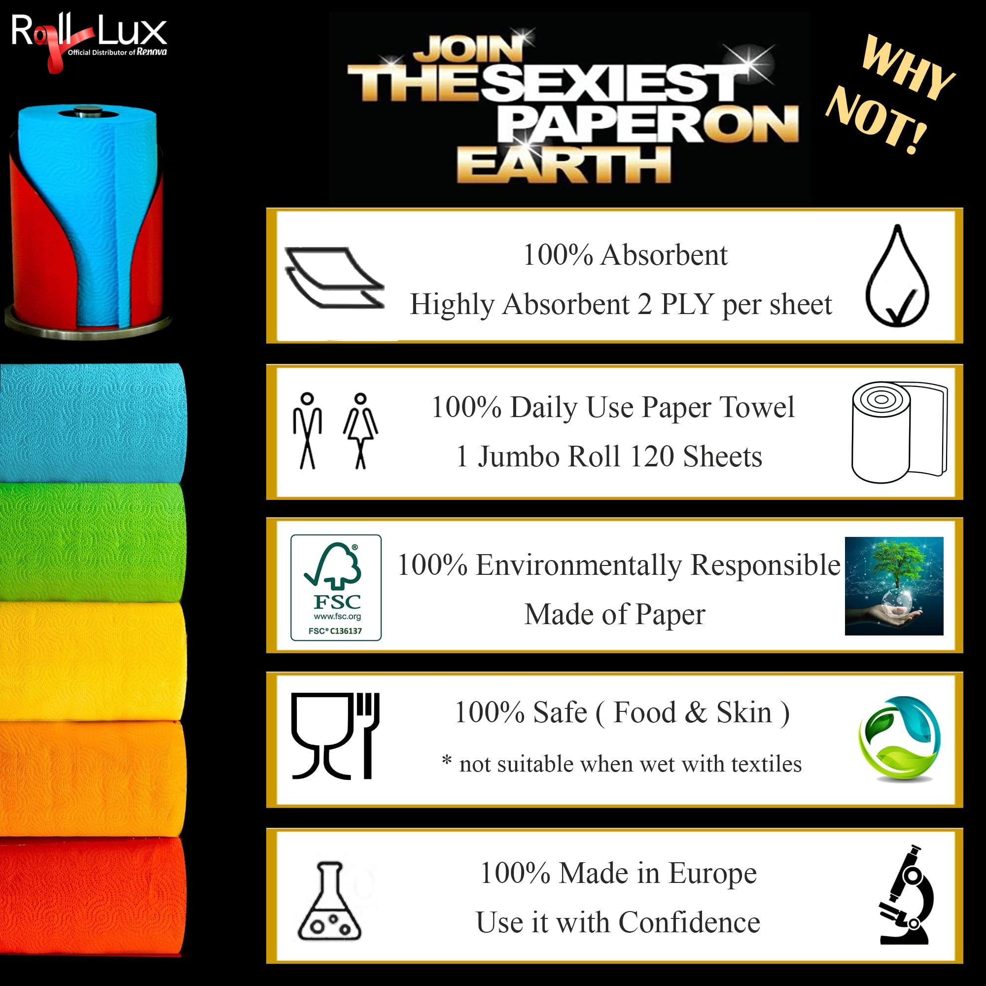 Renova Renova Paper Jumbo Kitchen Towel, 120 Pulls, 2-ply, Strong & Extra Absorbent, Red | 100% Virgin Pulp (1 Jumbo Roll is Equivalent to 3 Regular Rolls)