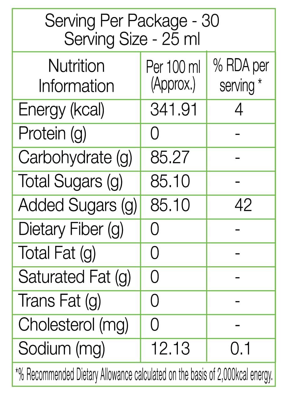 DaVinci Gourmet DaVinci Gourmet Mojito Menta Cubano Syrup 750 ML