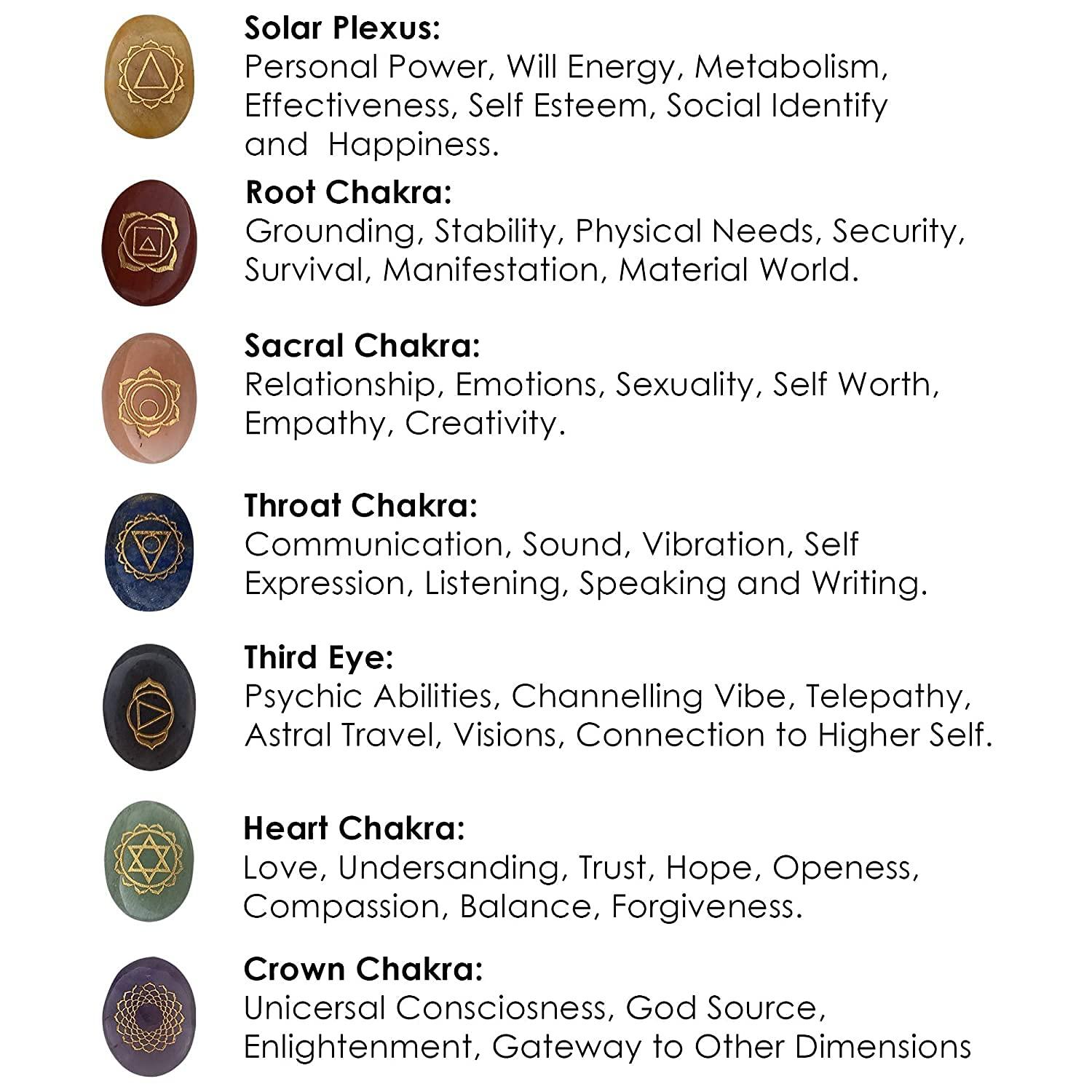 Generic ZEAL Round 7 Reiki Palm Stone Chakra Healing Crystals Engraved Carved Holistic Health Care Metaphysical