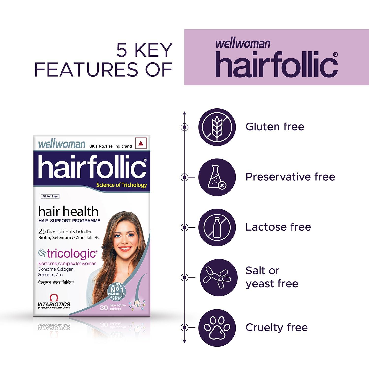 wellman Wellman & Wellwoman Hairfollic Combo Pack with Biotin, Selenium & Zinc | Supports Healthy Hair Growth & Strength | 30 Tablets Each | Nutritional Hair Supplement
