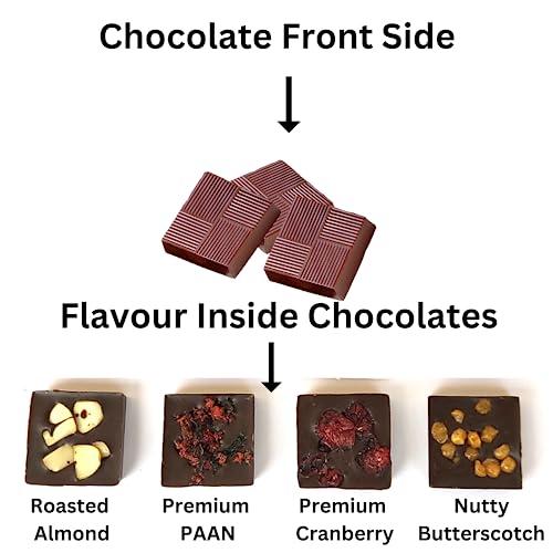 BeNutty BeNutty 100% Natural Premium Almonds | Badam Giri Nuts & Dry Fruits | High in Fiber & Boost Immunity | Real Nuts | Whole Natural Badam (250gm)