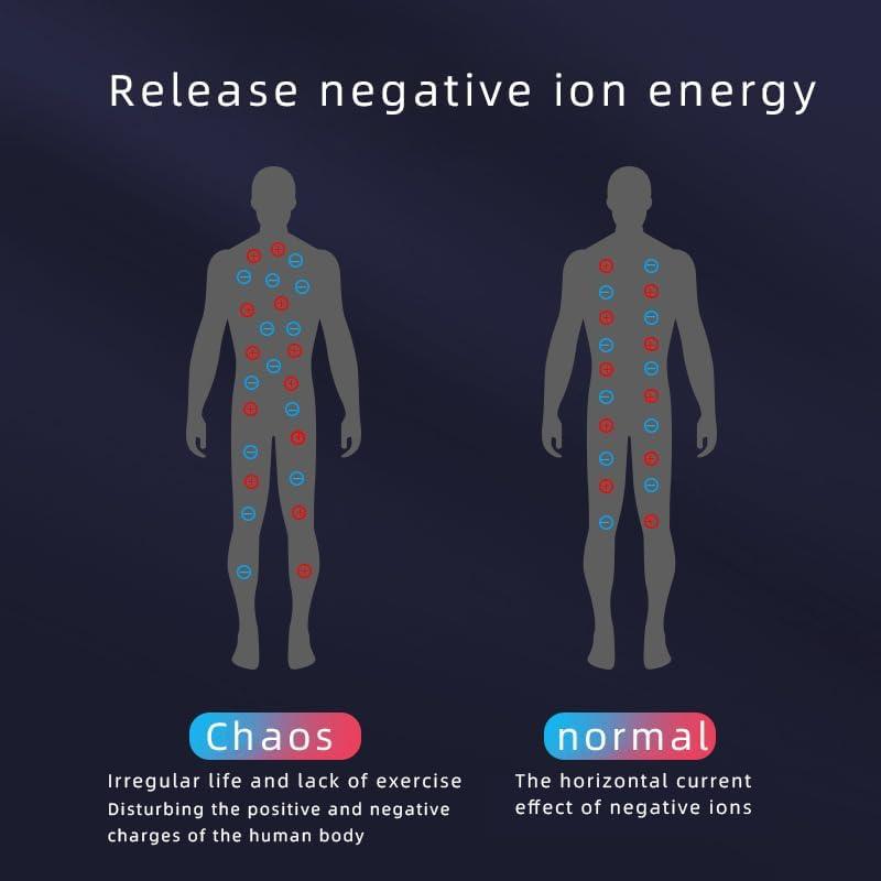 Generic James Negative Ion Bracelets Wristband, Negative Ion Anti-Static Sports Bracelet, Negative Ion Silica Gel Balance Energy Sports Bracelet Magnetic Bracelet 3pcs (Purple)