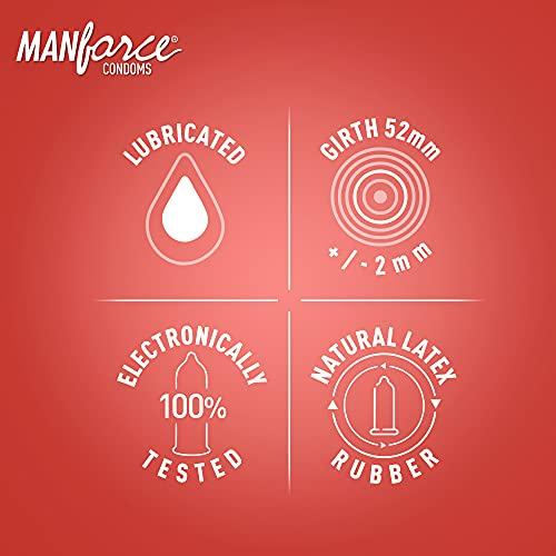 Manforce Manforce Cocktail Condoms (Dotted-Rings), Strawberry & Vanilla Flavoured, 10 Pcs x Pack of 2