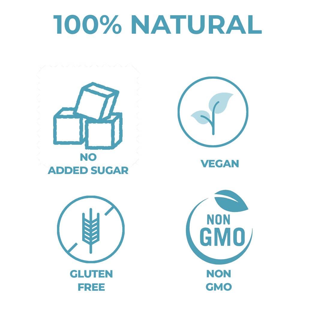 chandan MOUTH FRESHENER Chandan Mouth Freshener Lovely Mix | 170g | Aids Digestion and Rich in Antioxidants