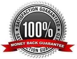 Dr. Arthritis Doctor Developed Posture Support/Posture Correct/Stabilizer/Back Brace & Doctor Written Handbook - Fully Adjustable for Upper & Lower Back Pain & Support. Suitable for Men & Women (Medium)