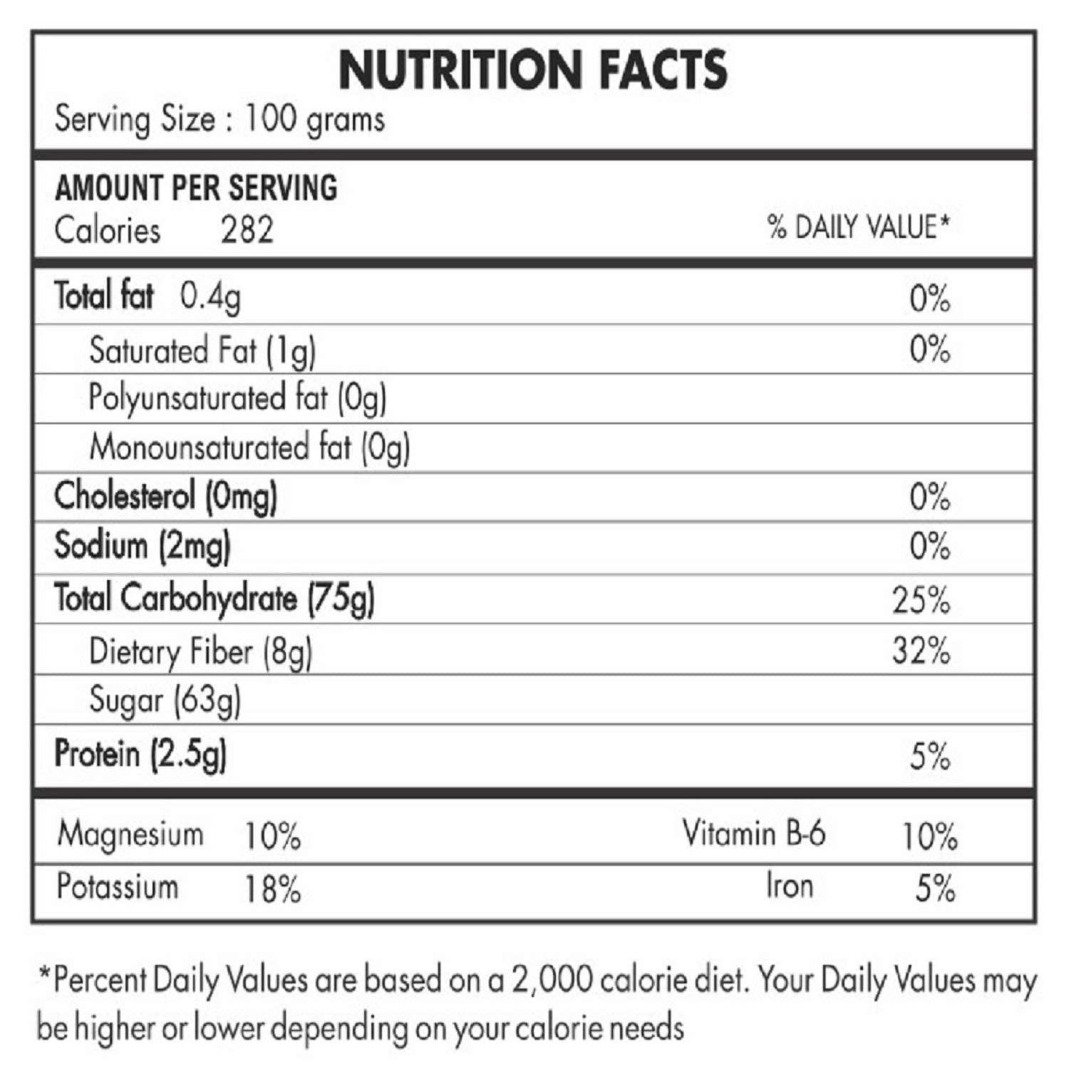 PINNAQ SPICES AND NUTS Pinnaq dry fruit Dried dates Sukha Khajoor/Cutting Chuara -150gm
