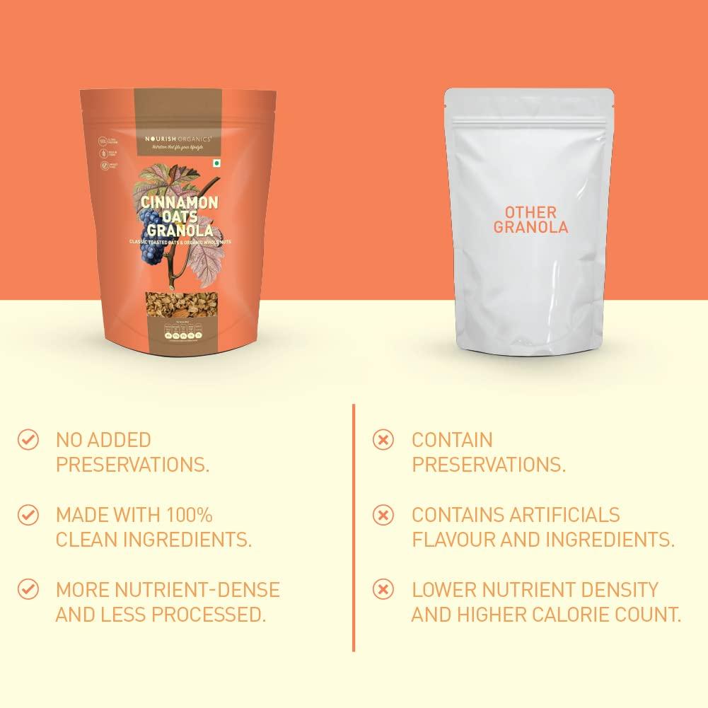 Nourish Organics Nourish Organics Cinnamon Oats Granola, 270g Pack | Healthy and Nutritious Breakfast Cereals with Whole Nuts | No Refined Sugar | Clean Label