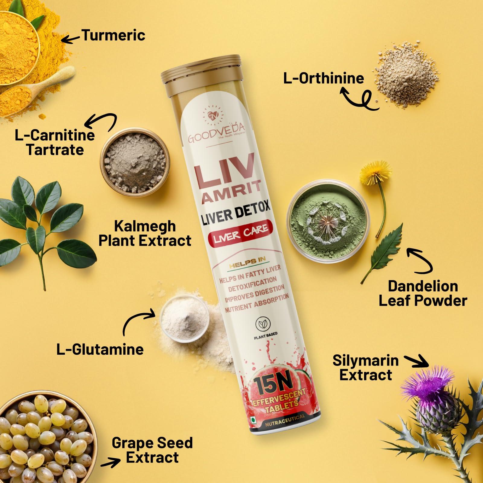 GOODVEDA Goodveda Liver Detox Effervescent | 30 Tablets Fizzy Water with 8 Ayurvedic Herbs for Healthy Liver Function and Blood Sugar Regulation - Pack of 2