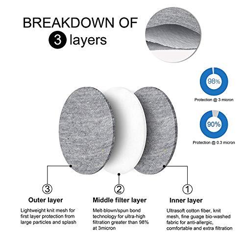 Neysa Neysa Linen Fabric Reusable 3 Ply Cloth Face Mask for Unisex (Navy, 4)