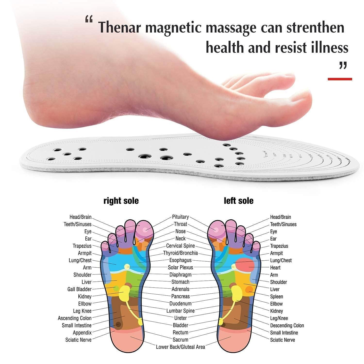 SAFEDEAL Safedeal Acupressure Magnetic and Acupressure Shoe Sole | Height Increase Device for Men and Women (Malticolour)