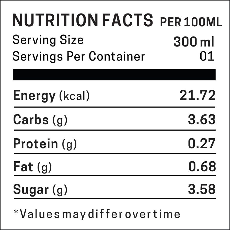 Spry Spry Dry Mouth Gel with Xylitol, Mint Free and Sugar Free for Natural and Long Lasting Dry Mouth Relief, 2 oz
