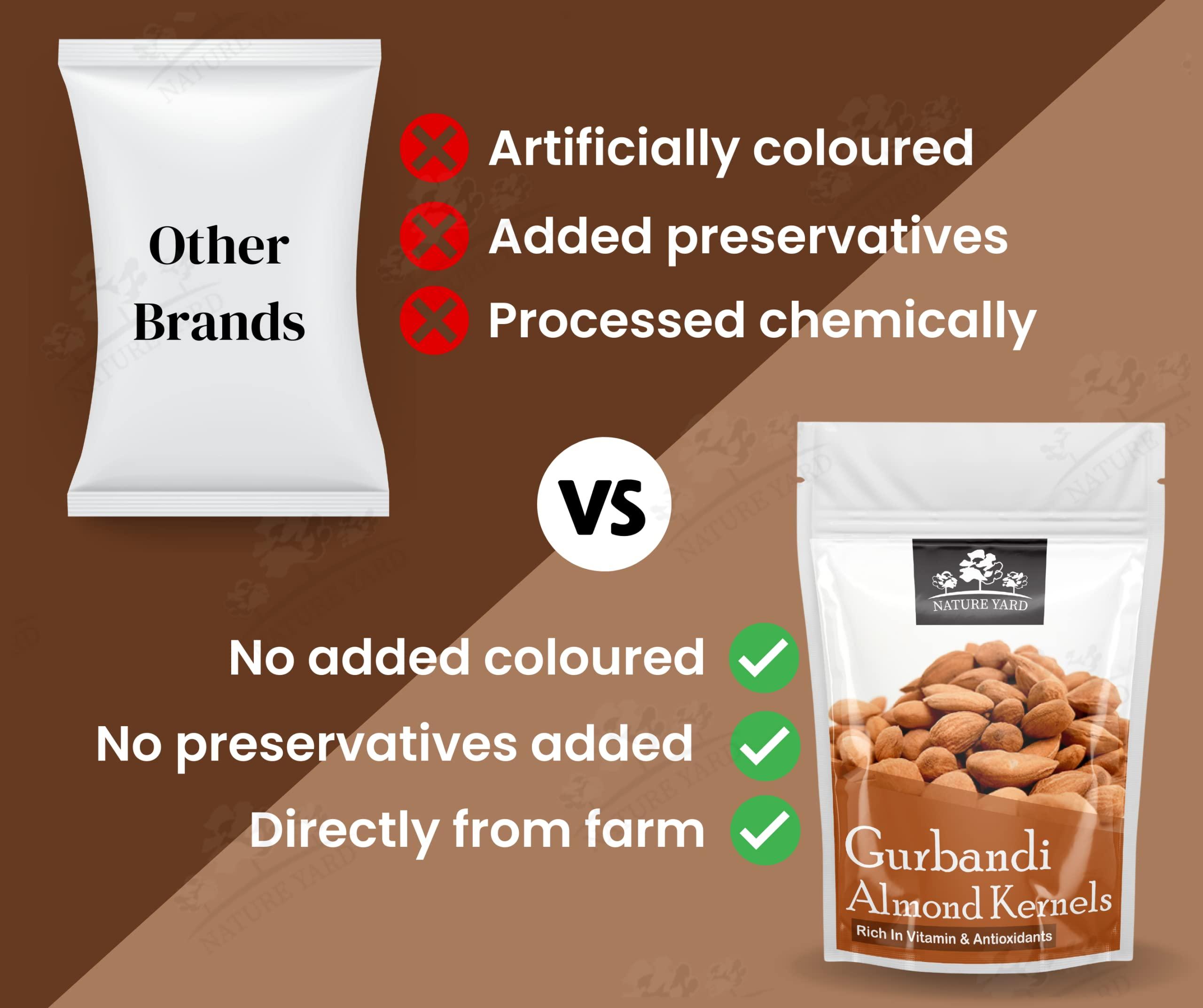 NATURE YARD NATURE YARD Orignal Afghan Gurbandi Almond/Badam Giri - 100% Pure & Natural Rich in Oil - 1Kg