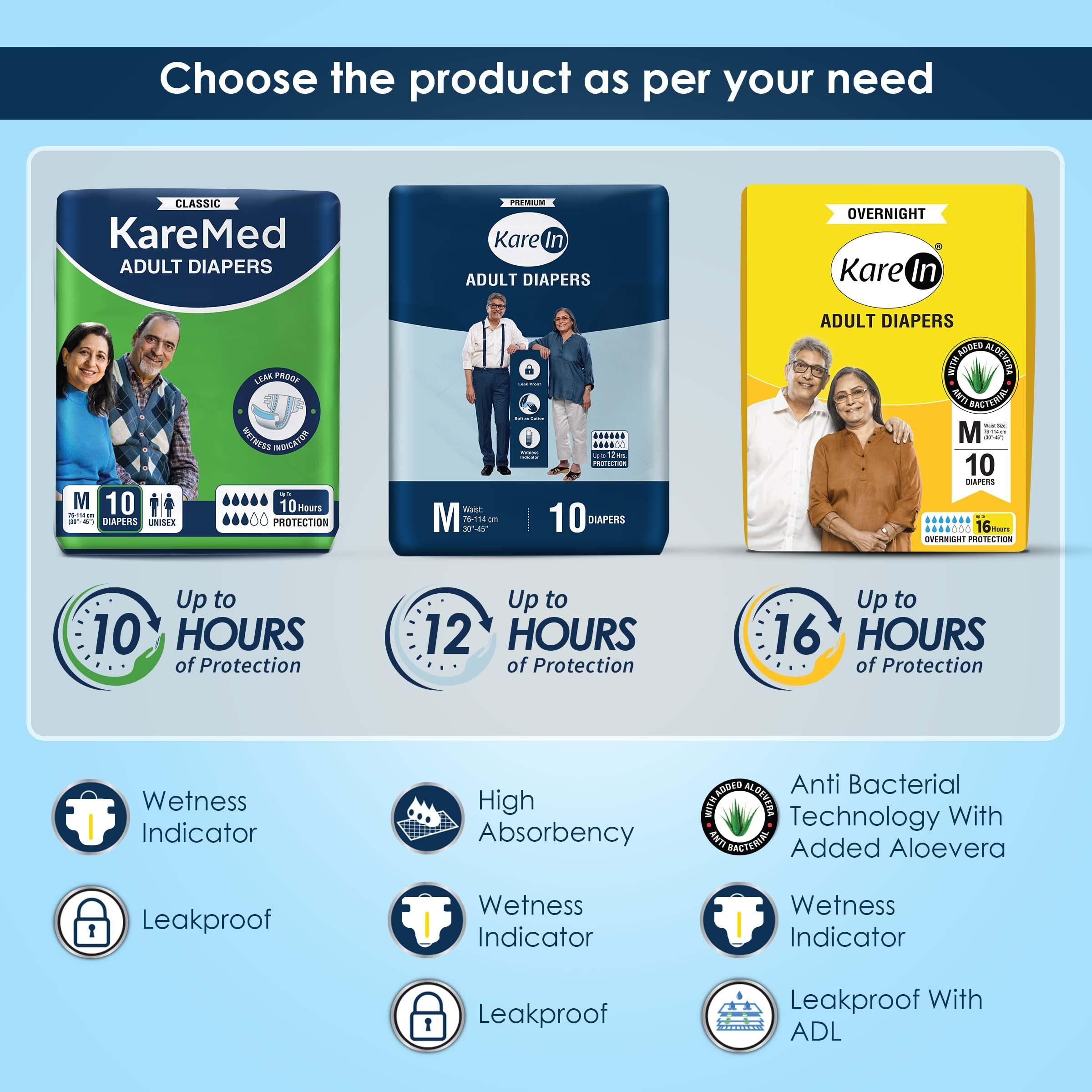 KareIn Kare In Premium Adult Diapers, Medium, 30 Count & Kare In Premium Adult Diaper Pants, Large - 20 Count