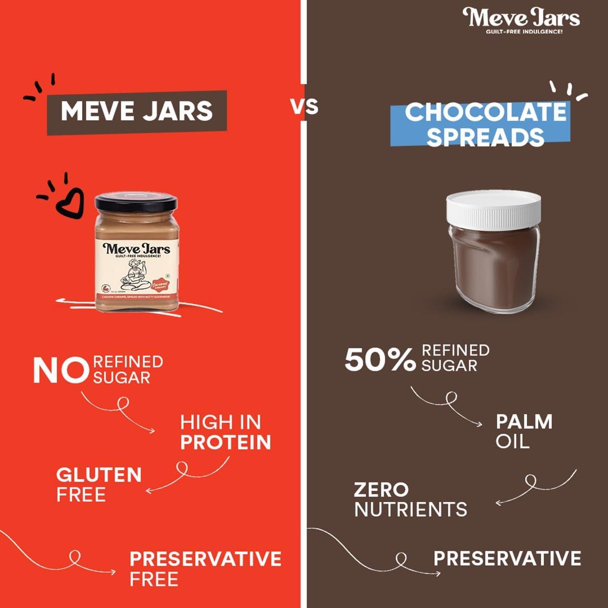 Meve Jars Meve Jars - Cashew Caramel Hazelnut Spread | 230g | No Preservatives | Gluten Free | High in Protein (Creamy)