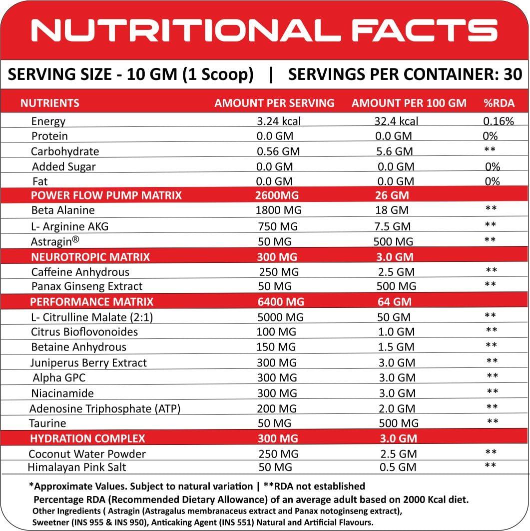 Bake Nutrition BAKE NUTRITION Kaioken Pre-Workout Supplement Powder for Men and Women | Pre-Workout Supplement Powder | With Nootropics, for Focus & Strength | Pre-Workout | ICY COLA Flavour (30 Servings)