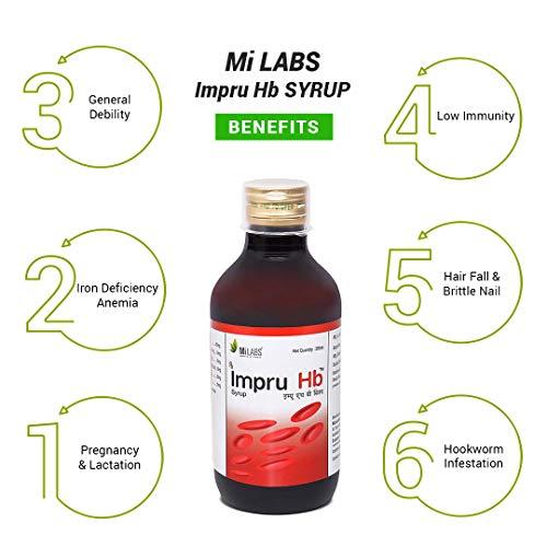 Mi LABS Mi LABS Impru Hb Syrup- 200ml ( Pack of 2 )