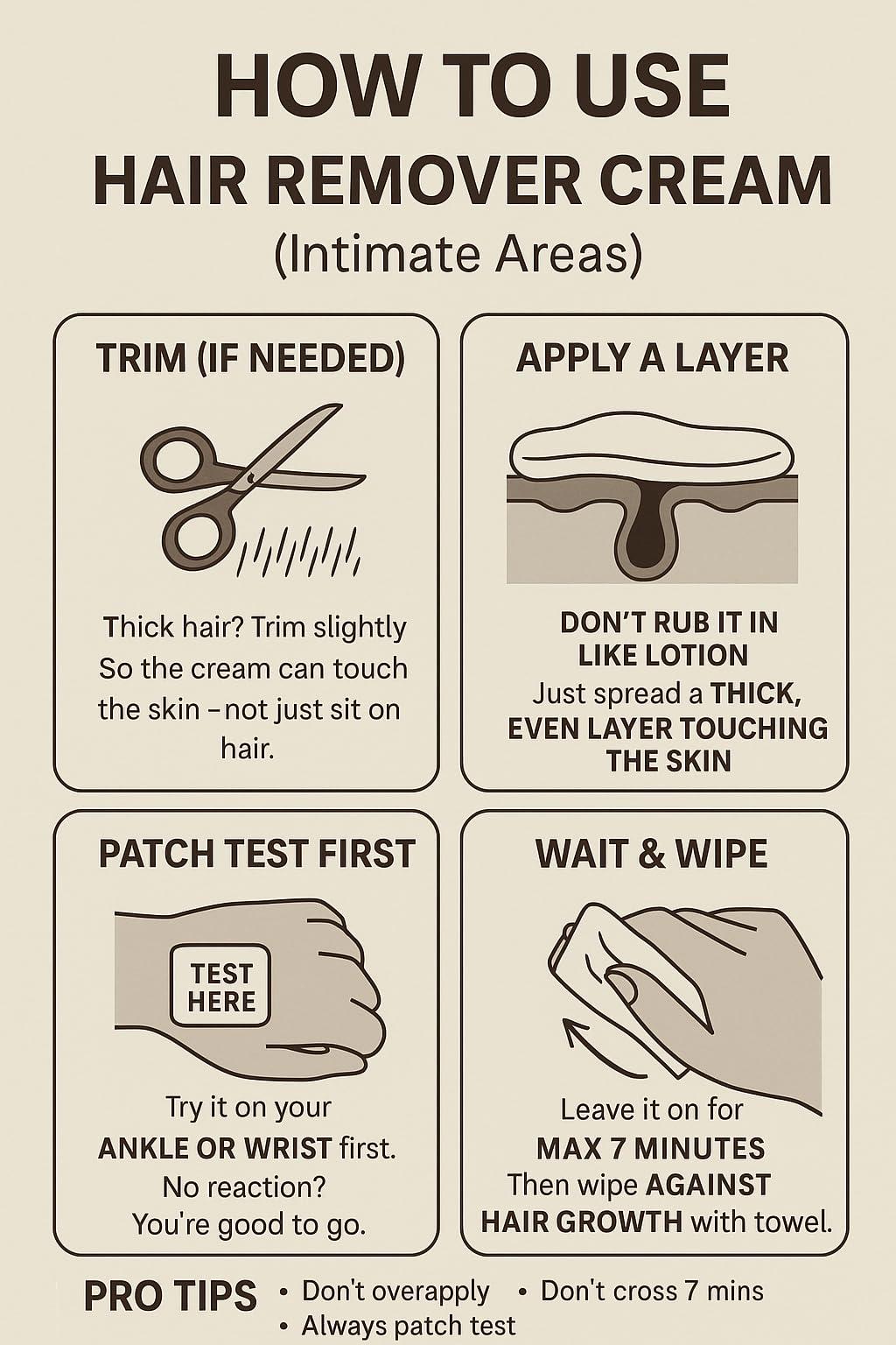 NUUTJOB Nuutjob Intimate Hair Removal Cream for Men Painless Hair Removal for Groin, Butt, and Shaft | Gentle & Fast-Acting Cream for Sensitive Skin 50 gm