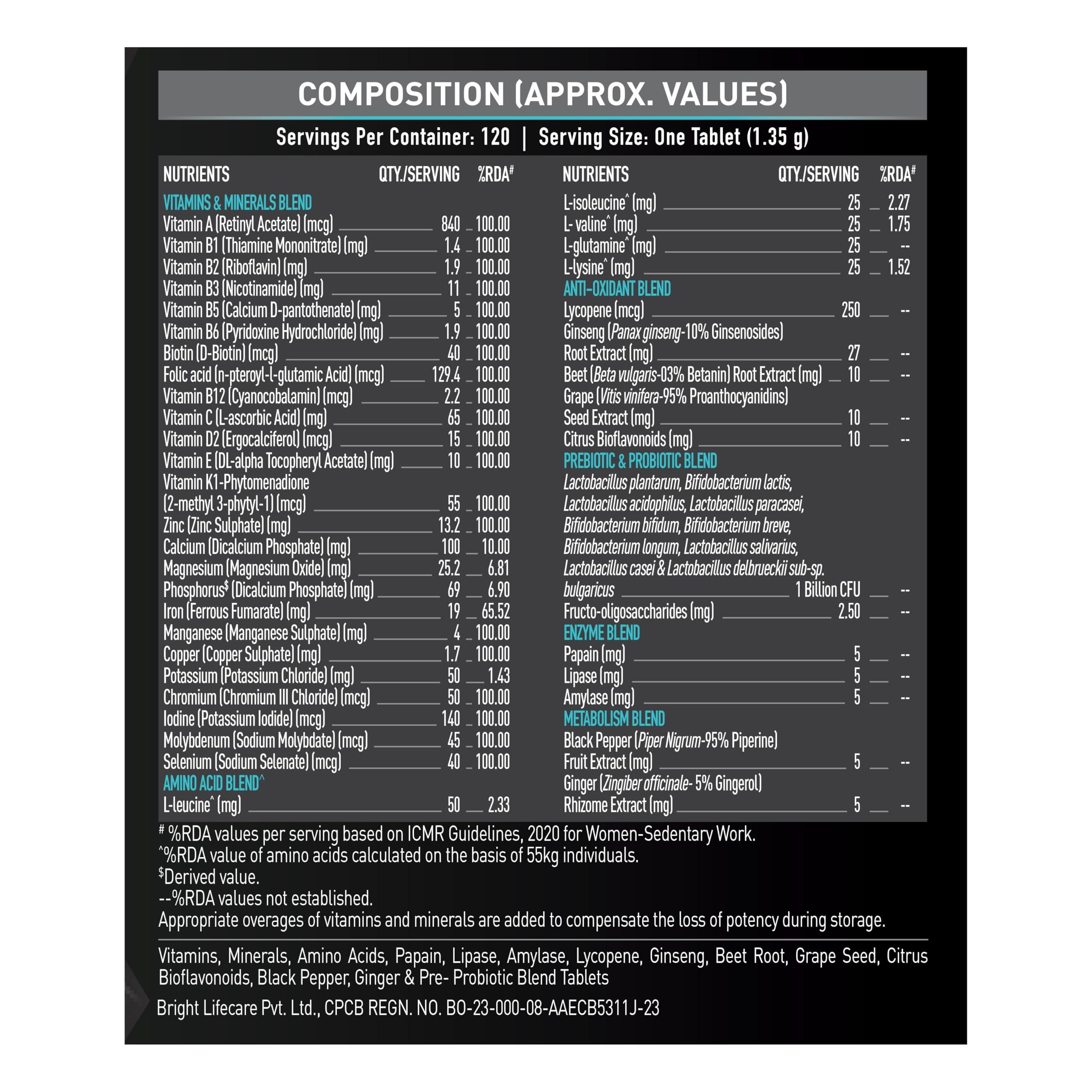 MuscleBlaze MuscleBlaze MB-Vite Daily Multivitamin (120 Tablets) | With 51 Ingredients & 6 Blends | Vitamins & Minerals, Prebiotic & Probiotics, Amino Acid Blends | For Energy, Stamina & Recovery