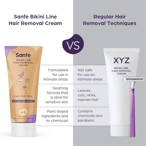 Sanfe Sanfe Bikini Line Hair Removal Cream WIth Aloe Vera Extract Perfect for Legs, Underarms, Bikini Line, Arms | 3x Longer Lasting Smoothness than Razors | With No Bad Smell - 100 Gram (Pack Of 2)