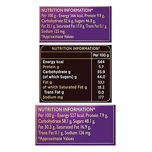 Cadbury Cadbury Chocolates Combo (2 x Silk Roast Almond 58g, 2 x Silk Fruit and Nut 137g and 2 x Bournville Raisin Nut 80g)