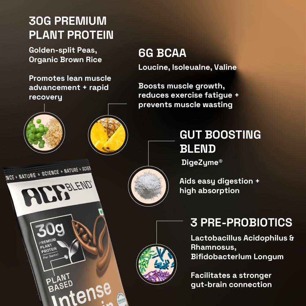 Ace Blend Ace Blend Intense 30G Plant Protein (15 Servings) | Pea & Brown Rice Isolate | 6G BCAA | Complete Amino Acid Profile | Gut Friendly | Muscle Growth & Recovery | Men & Women | Mocha Flavour