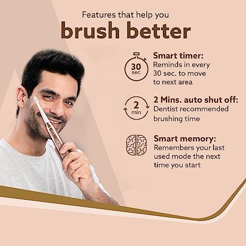 AGARO AGARO Cosmic Plus Sonic Electric Tooth Brush for Adults with 5 Modes, 5 Brush Heads, 1 Interdental Head, Carry Case & Rechargeable with 4 Hours Charge Lasting Up to 25 Days,Power Toothbrush(Rosegold)