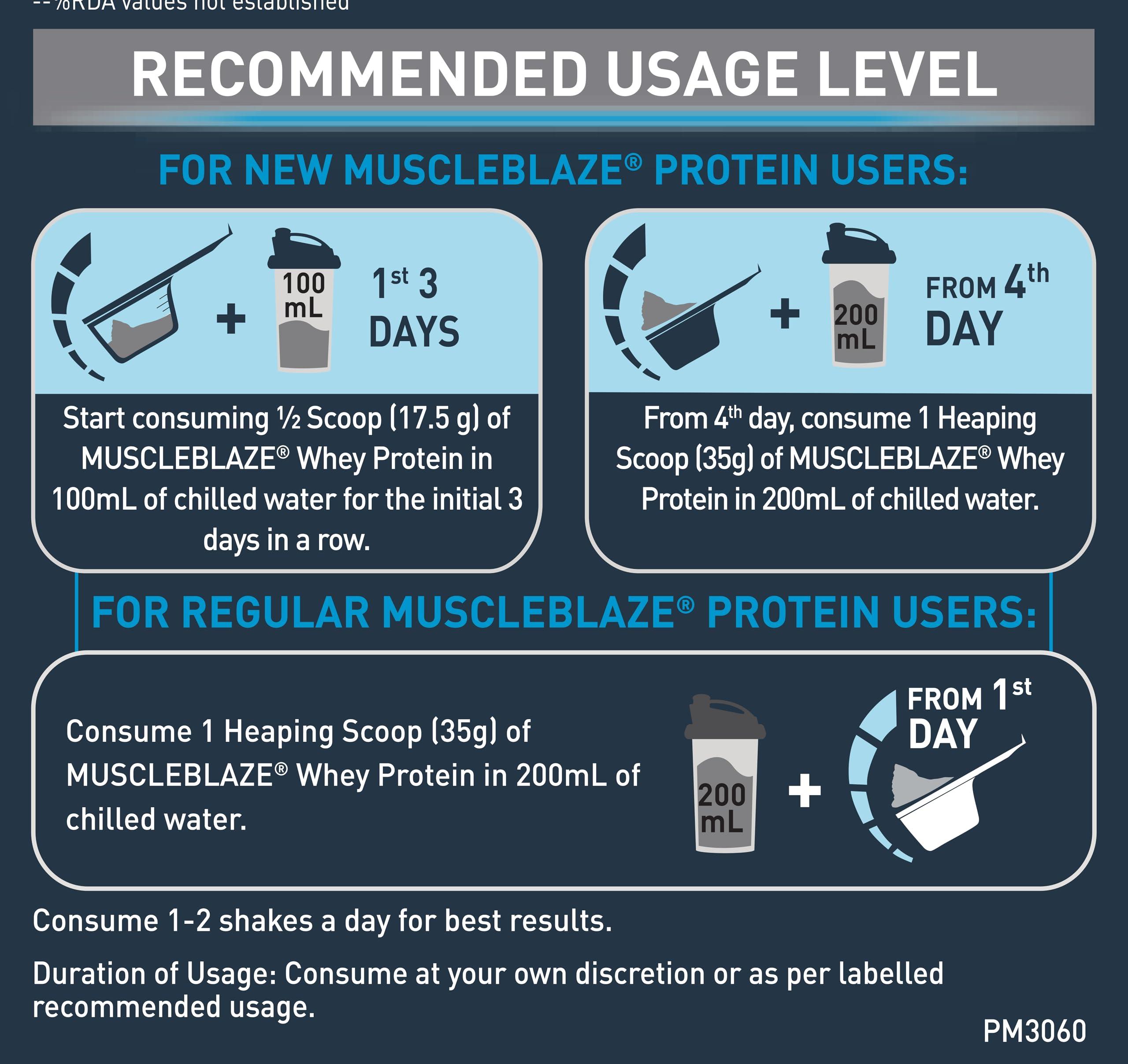 MuscleBlaze MuscleBlaze 100% Whey Protein, Ultra Premium Blend with Whey Protein Concentrate & Whey Protein Isolate, 25 g Protein per Scoop (Cookies & Cream, 1 kg / 2.2 lb)