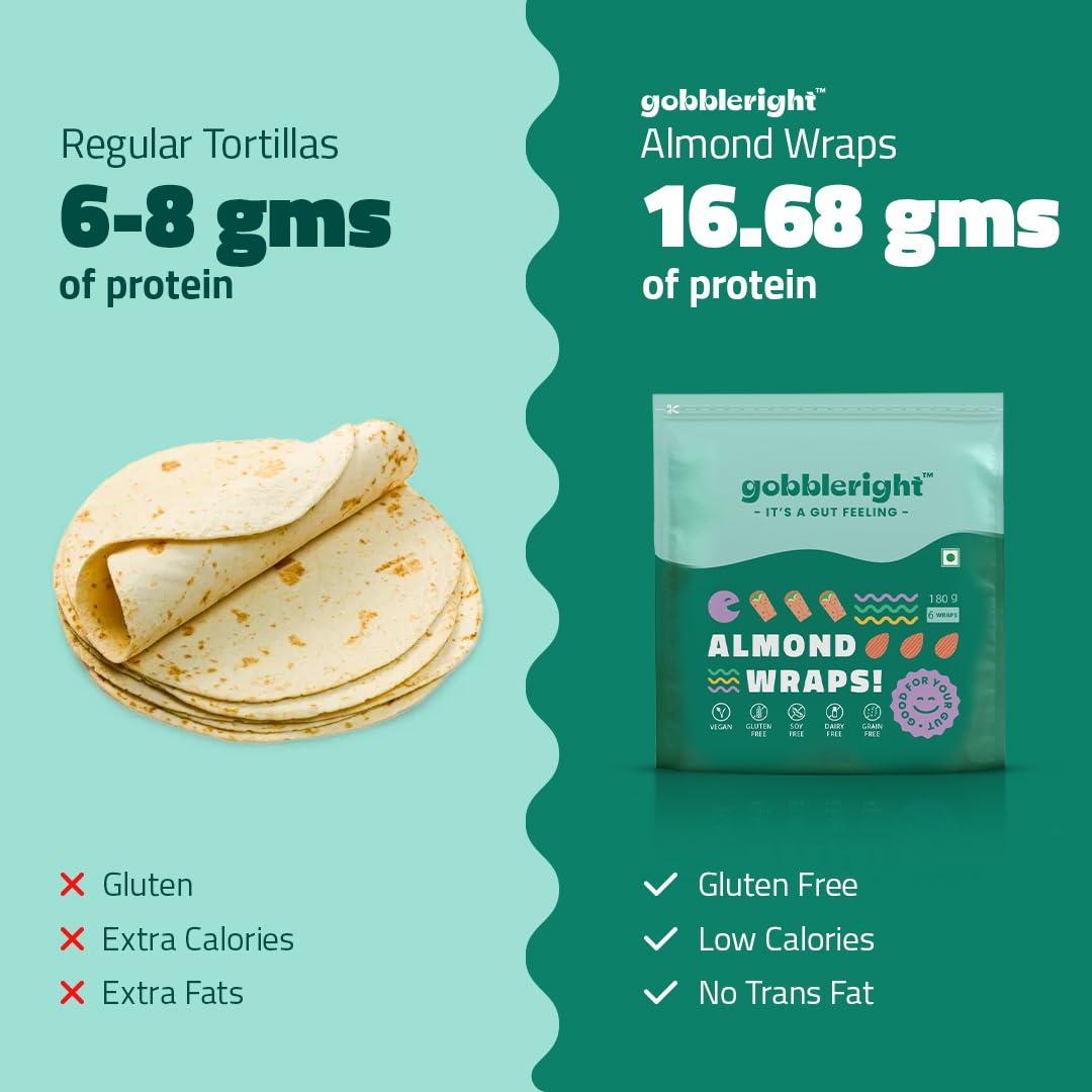 GOBBLERIGHT gobbleright Gluten Free Tortila Almond Wraps - Pack of 3 (18 Wraps)/Gluten Free, Vegan, Dairy Free, Soya Free, Grain Free/Best for Burrito, Wraps, Tortilas, Tacos, Shawarmas and Rolls