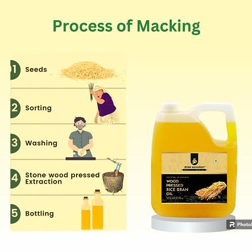 Shree Aanantam Shree Aanantam Cold Pressed Rice Bran Oil - 5 Litre | Bottle | Kolhu/Kacchi Ghani/Chekku | 100% Pure & Natural | Chemical-Free | Wood Pressed Rice Bran Oil for Cooking - 5L (Pack of 1)