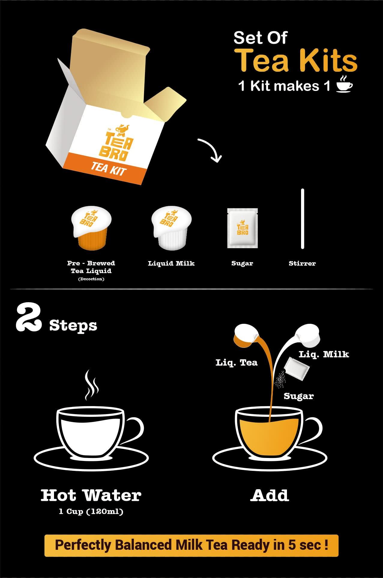 TEA BRO TEA BRO, Instant Milk Tea (100% Tea Original) Pack of 2 | Pre-Brewed Tea Liquid Decoction (Concentrate) | Just Add Hot Water | Per Pack - 12 Tea Kits with (Liq.Tea + Liq.Milk + Sugar) DadaJis Choice, 100% Tea (Original)