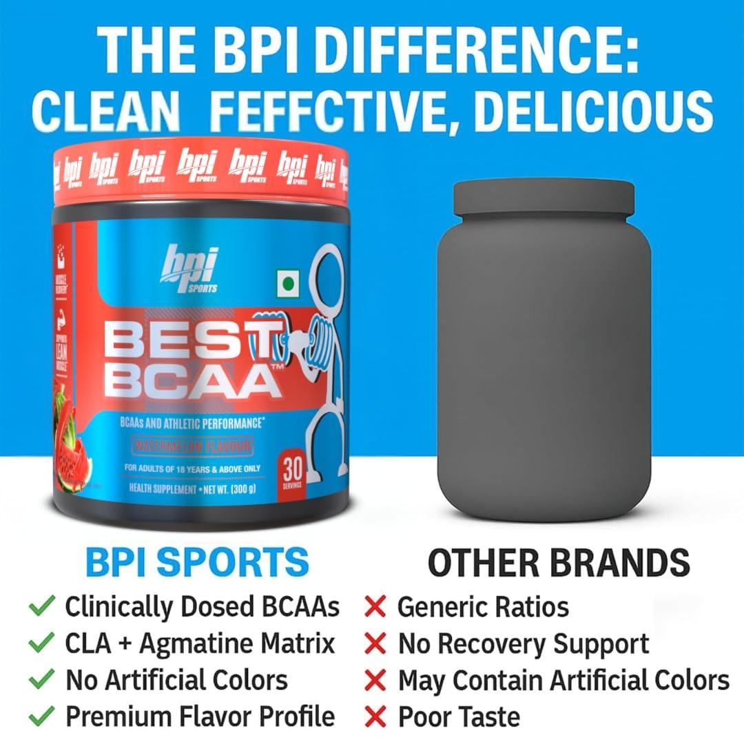 BPI Sports BPI Sports Best BCAA - BCAA Powder - Branched Chain Amino Acids - Muscle Recovery - Muscle Protein Synthesis - Lean Muscle - Improved Performance - Hydration - Watermelon - 30 Servings - 300 gram.