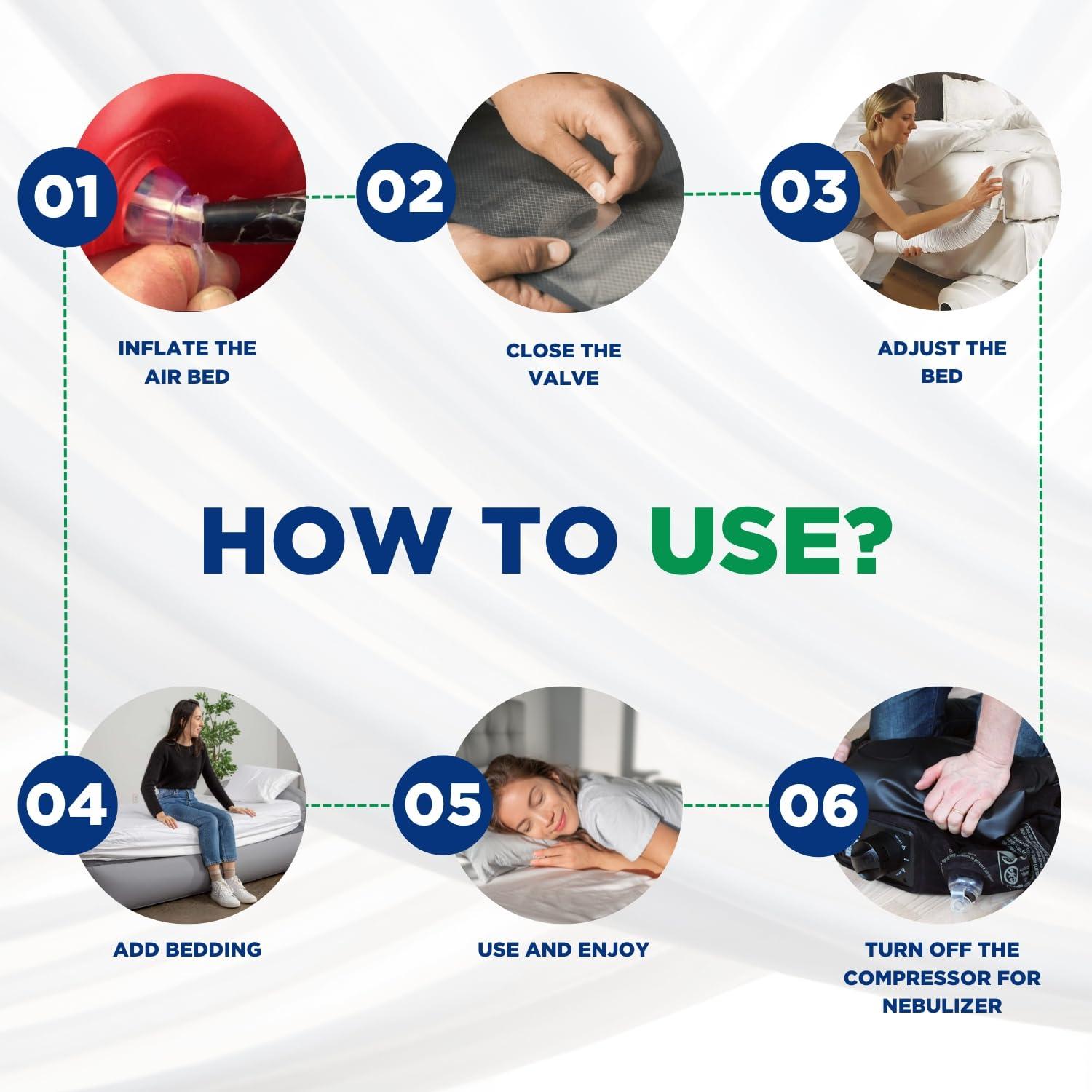 caresome caresome Air Mattress Anti Decubitus Air Pump and Bubble Mattress: Advanced Bed Sore Prevention for Bedridden Patients, Men & Women