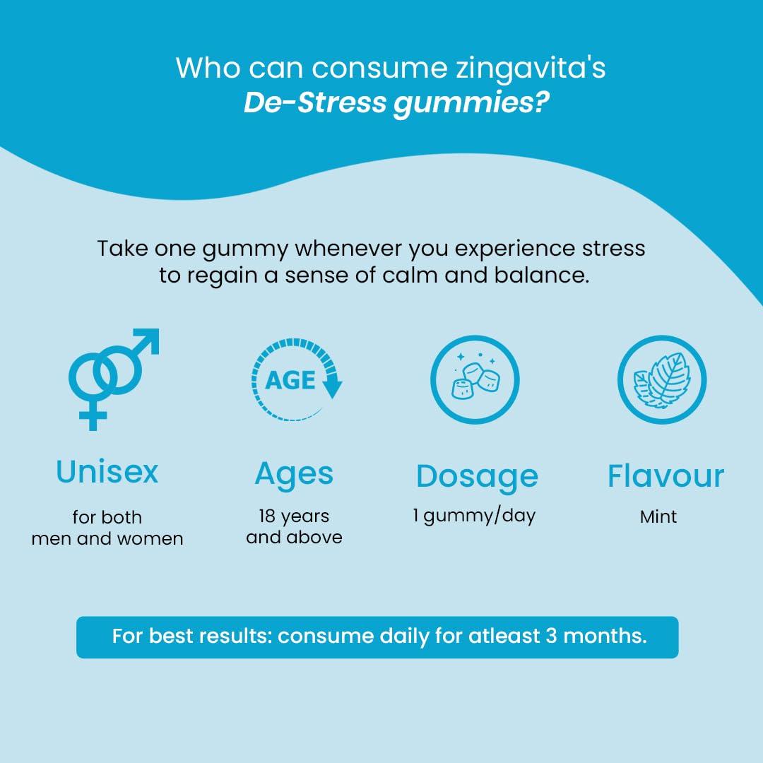 Zingavita Zingavita De-Stress Gummies with Honey, KSM-66 Ashwagandha, L-Theanine, Holy Basil, Chamomile & Sage extracts,Vitamin D3, B12, No Added Sugar, Mint Flavour - 30 Gummies