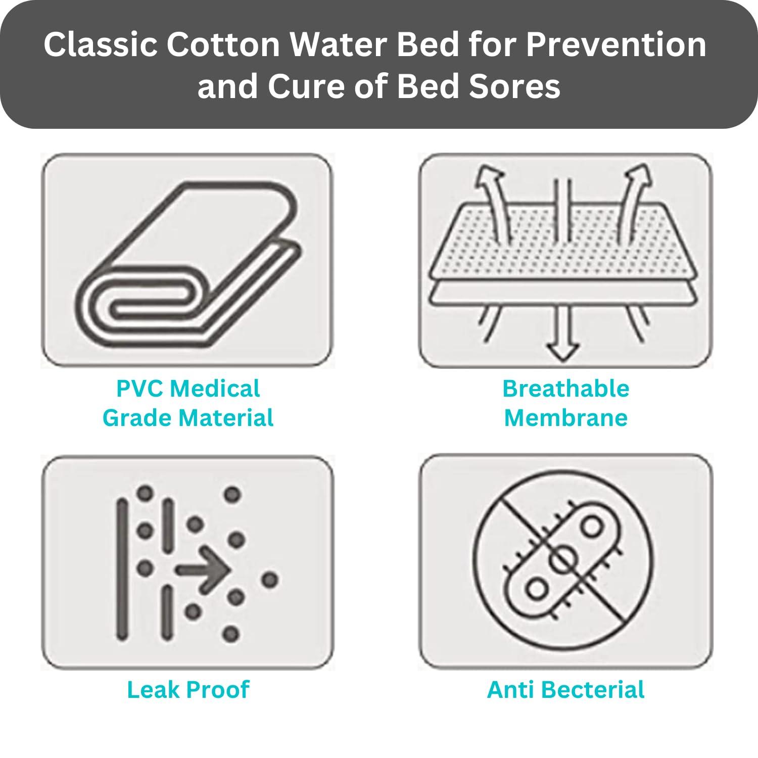 ARRPIT CARE ARRPIT CARE Polyvinyl Chloride Water Bed For Bed Sores Prevention For Bed Ridden Patient And In Long Term Hospitalization, Standard, Multicolored