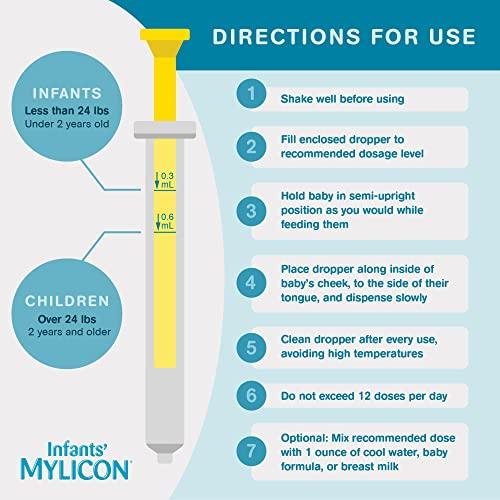 Mylicon Mylicon Infant Drops Anti-Gas Relief Original Formula, 1.0 Fluid Ounce